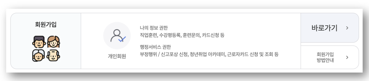 내일배움카드 자격 신청방법 사용법 및 사용처 바로가기