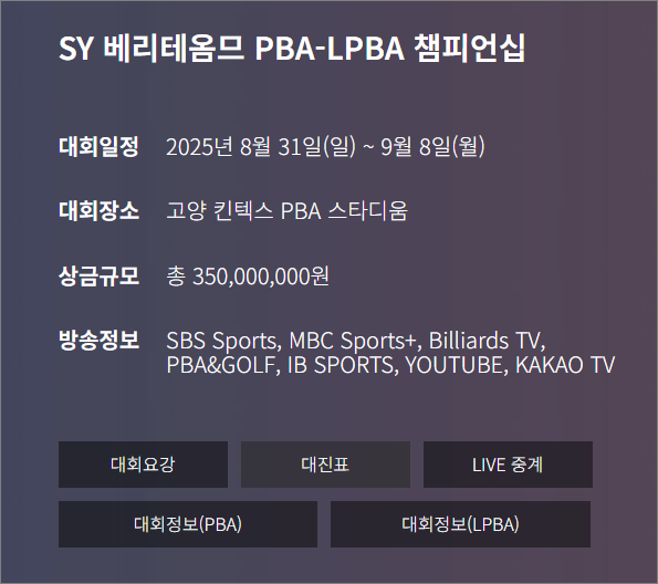 SY 베리테옴므 PBA-LPBA 챔피언십