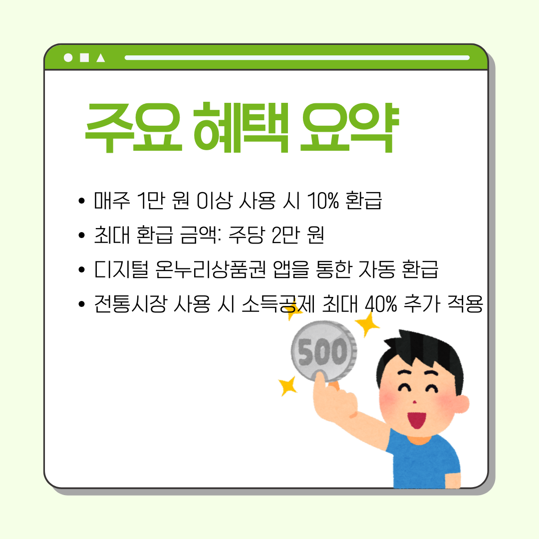 온누리상품권 환급행사