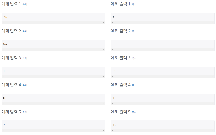 예제 입력과 출력 결과 이미지