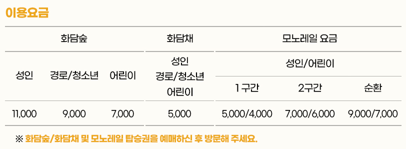 화담숲