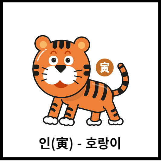 12간지(십이간지) 인-호랑이