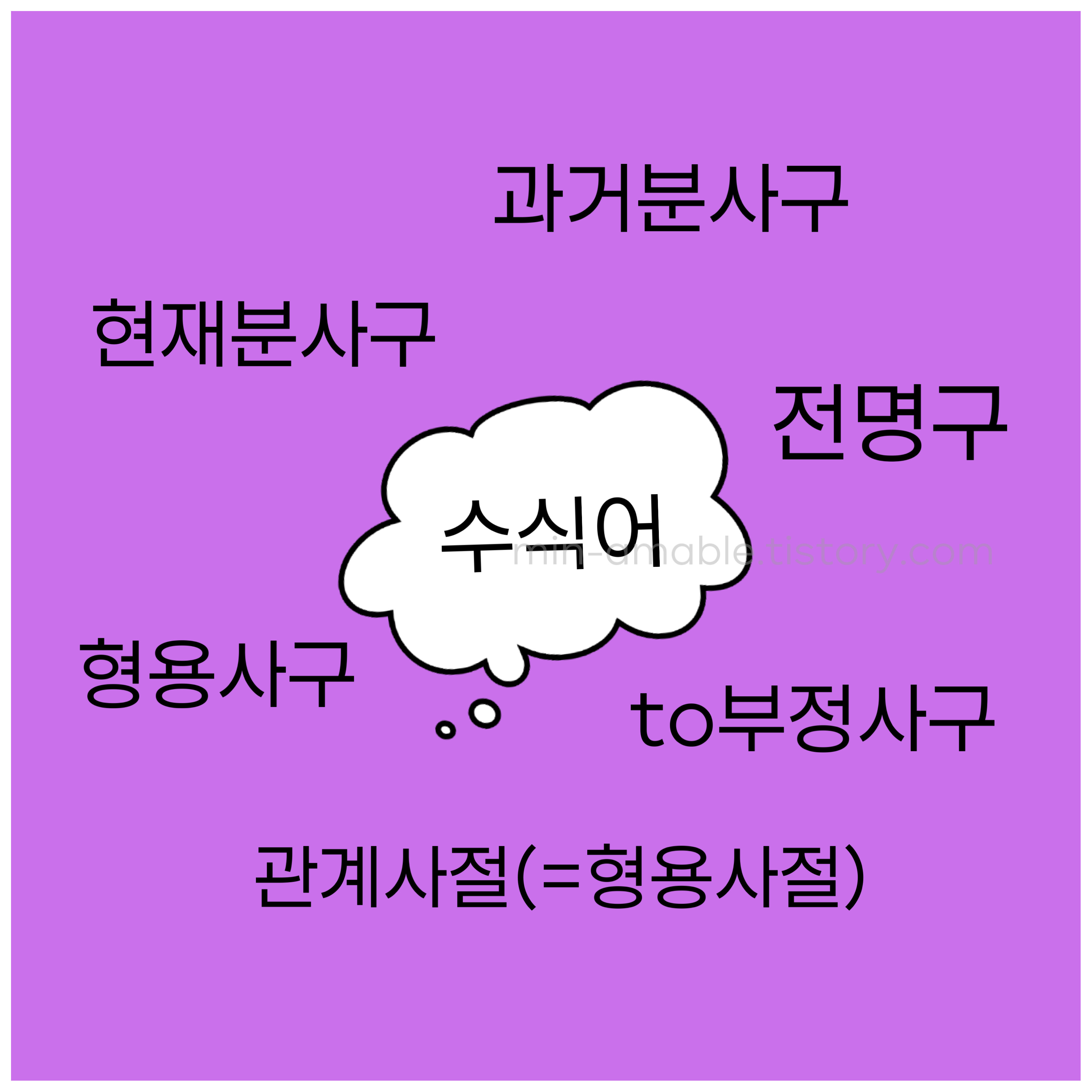 주어를 꾸며주는 수식어