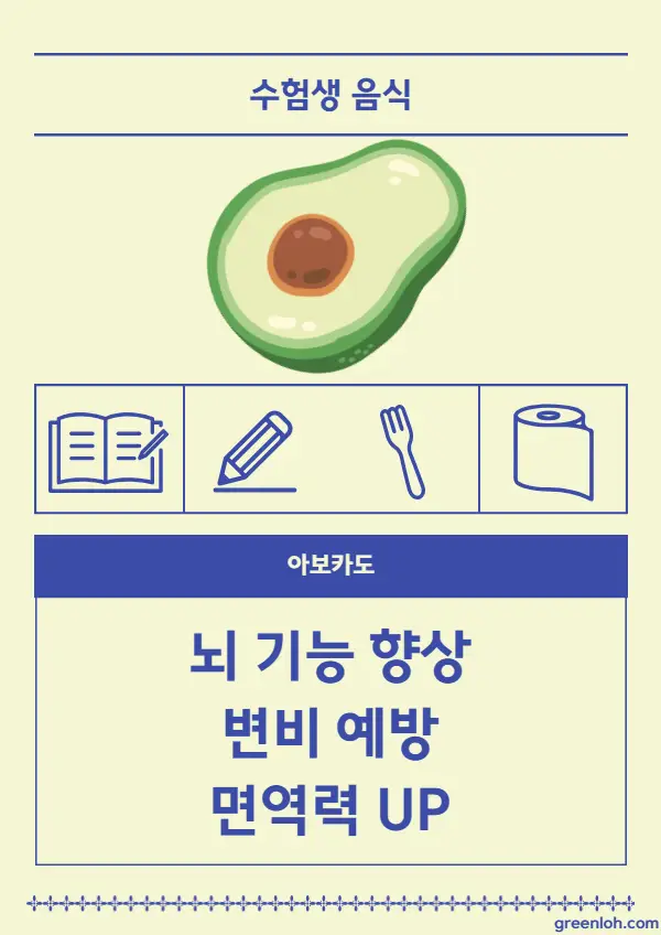 수험생에게-좋은-음식-아보카도