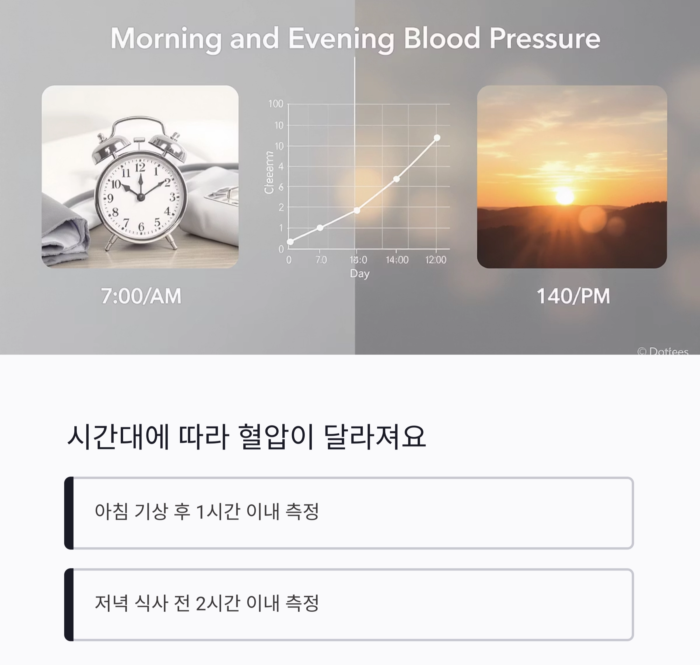 혈압 자가 측정, 정확하게 하는 올바른 방법은?
