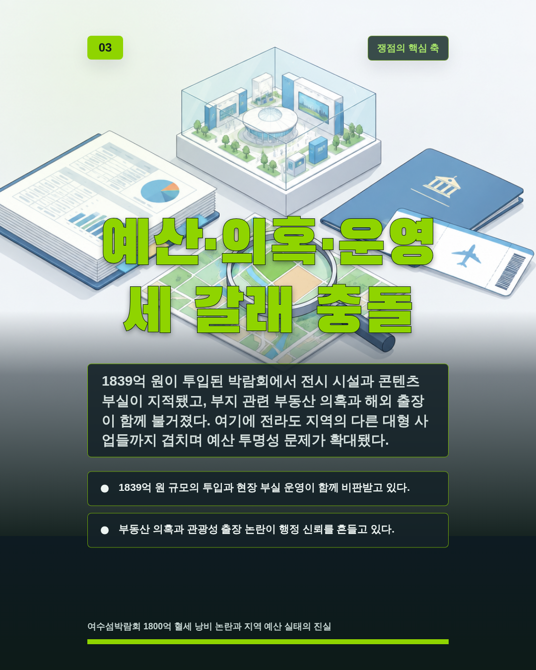 예산·의혹·운영 세 갈래 충돌