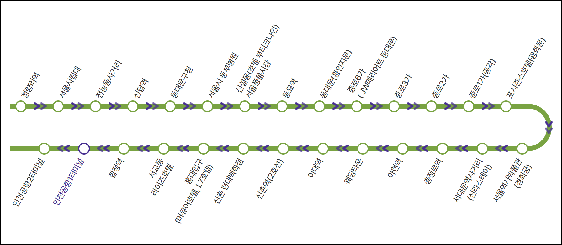 6002 공항버스 시간표, 실시간 위치, 요금, 소요시간, 타는 곳