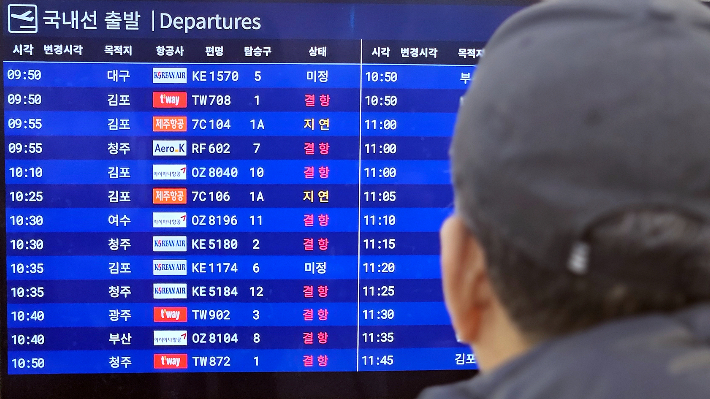 제주공항 결항·지연 사태 🚨 강풍·폭우로 여행객 발 묶였다