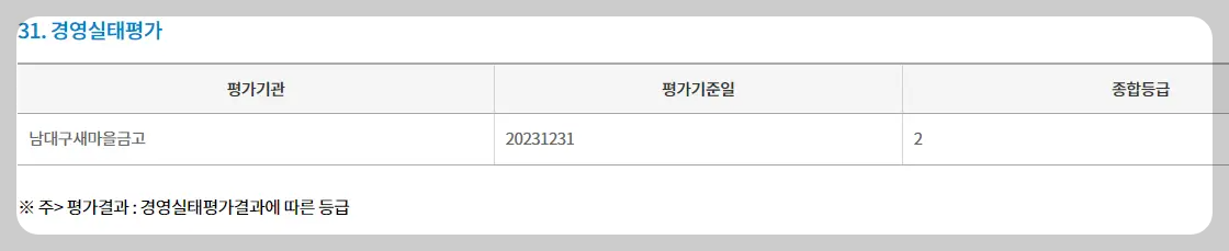 부실지점 찾는방법