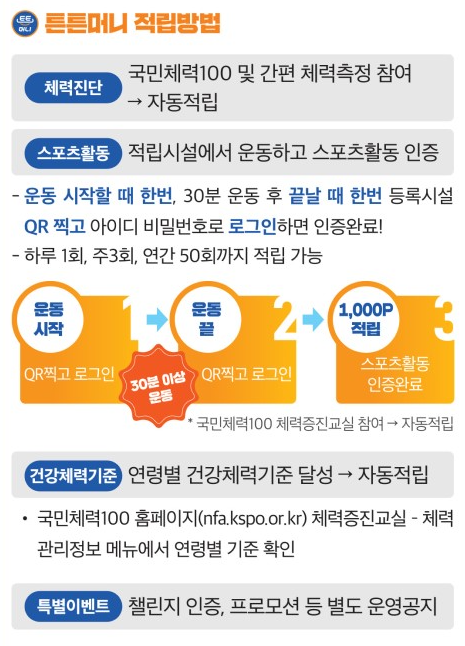 튼튼머니 적립방법