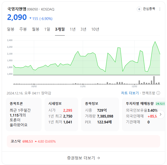 김경수 관련 주식 TOP 10