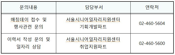 서울시니어일자리박람회 문의처