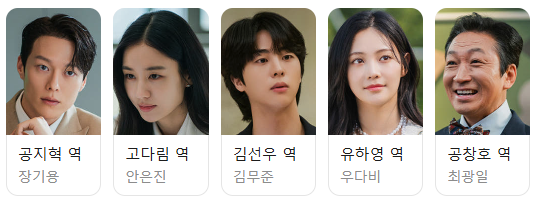 키스는괜히해서 출연진