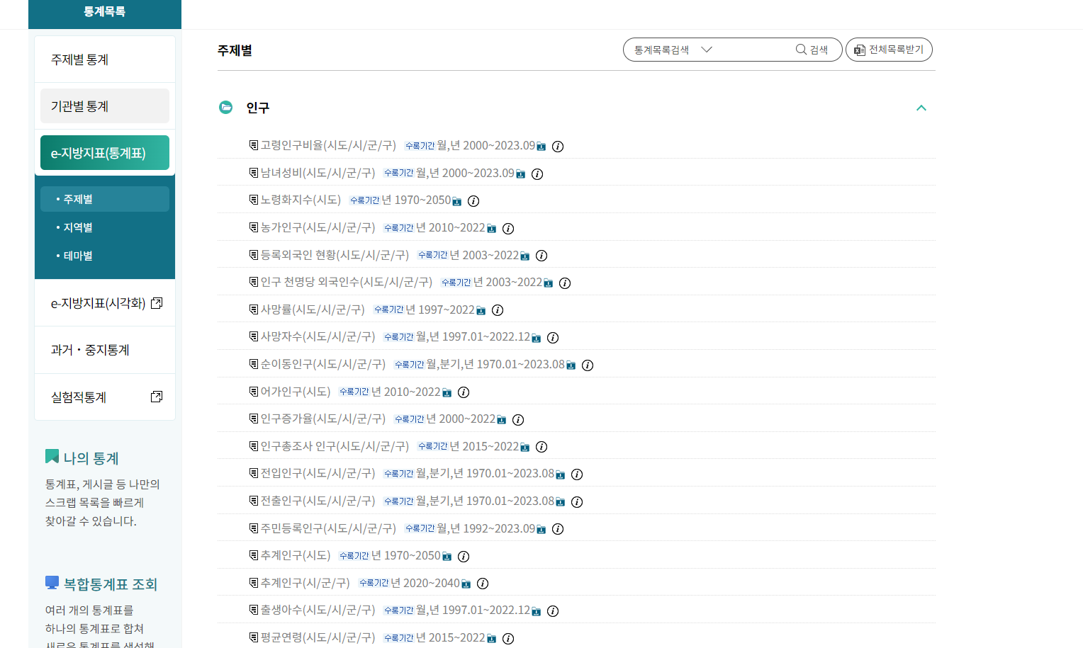 KOSIS 국가통계포털 인구 고령데이터 확인