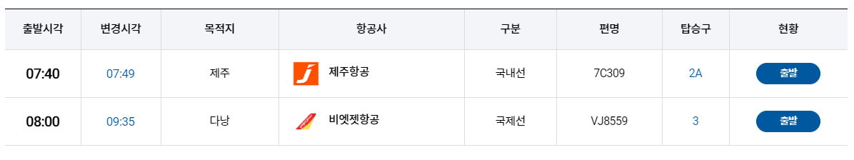 무안공항 운항정보, 국제선 노선
