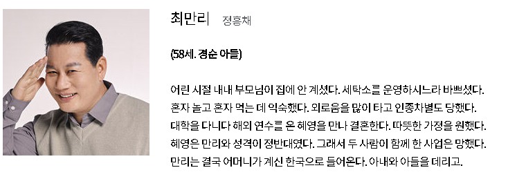 현재는 아름다워 등장인물