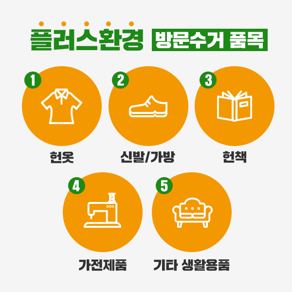 헌옷 방문수거업체 가격 비교 (헌옷 가격)