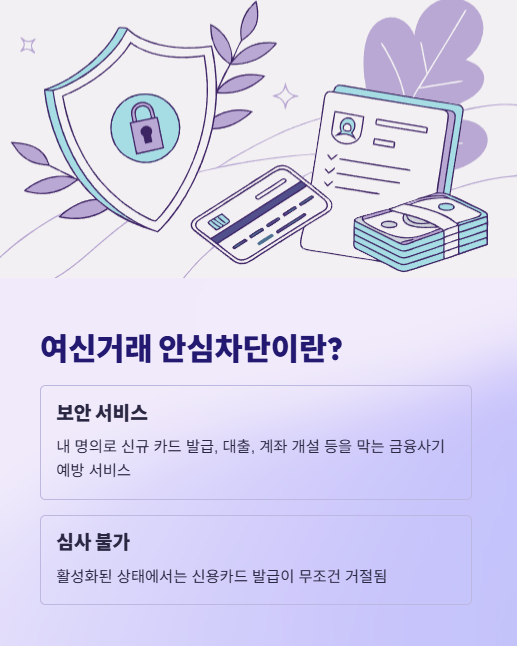여신거래 안심차단이란?