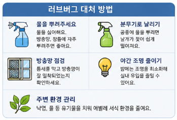 러브버그 지도 보는법, 실시간 우리 동네 출몰 현황 확인하기1