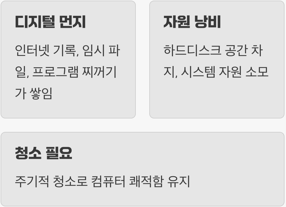 왜 내 컴퓨터는 점점 느려질까?