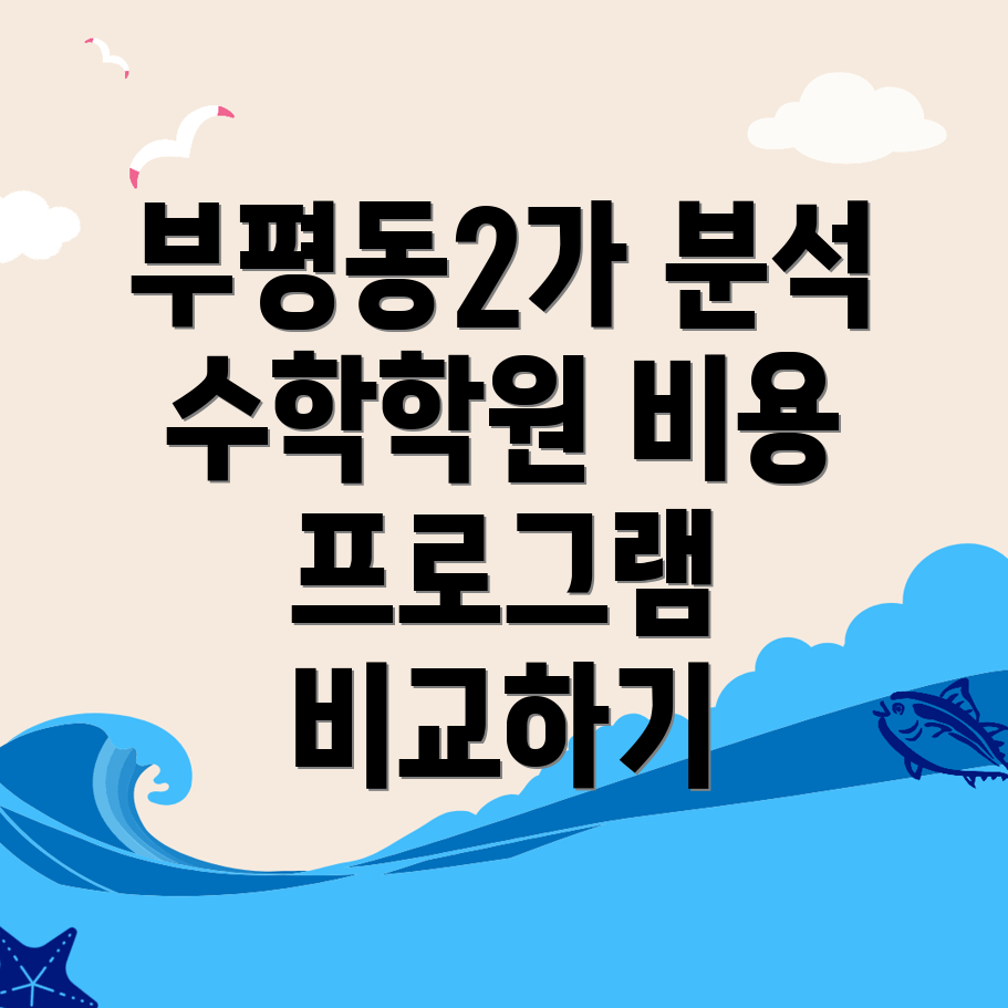 부산 중등 수학학원