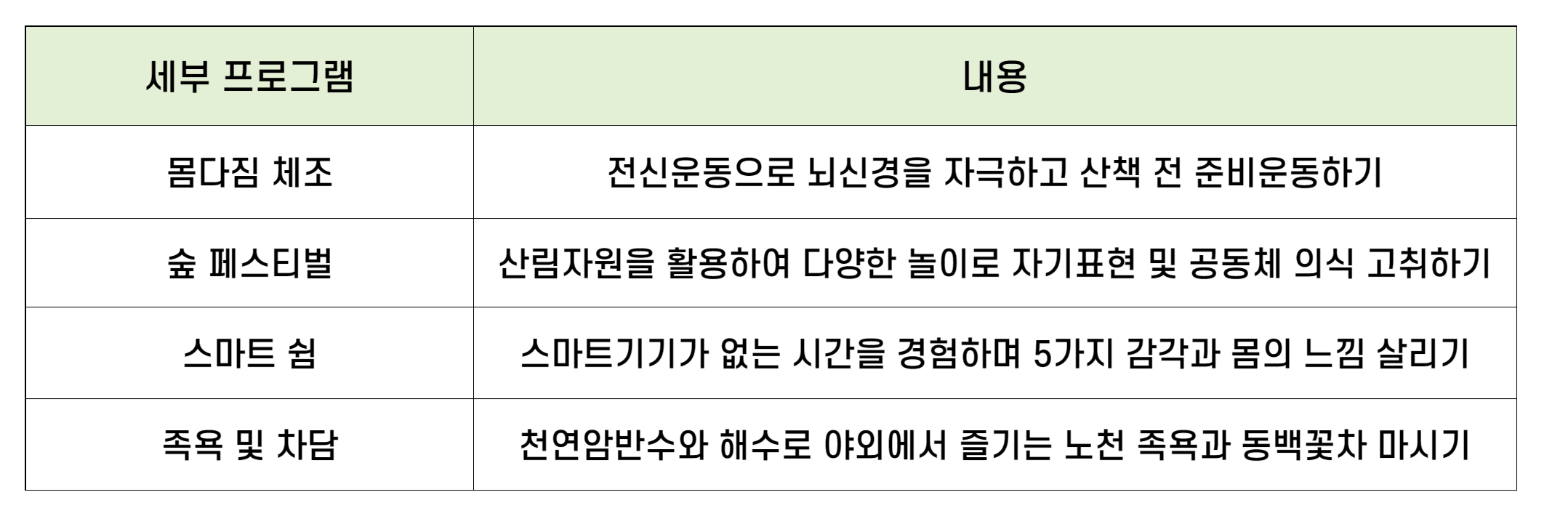 마음애 해오름