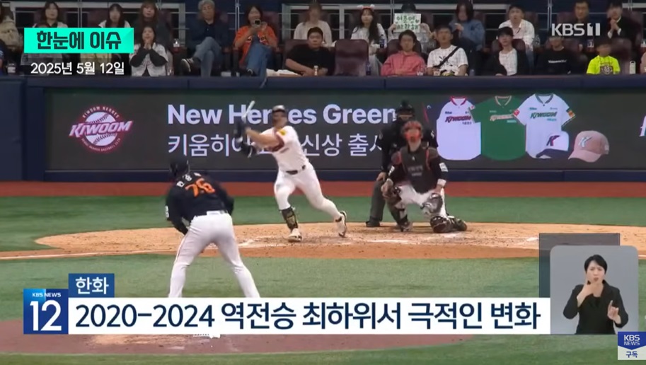 한화 이글스의 역전승과 팀 성적