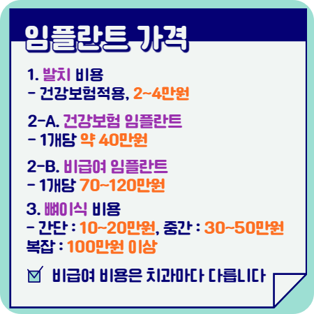 임플란트 가격 시술과정 시술기간 뼈이식 총정리