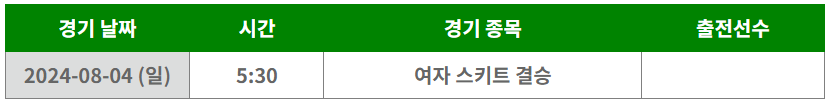 2024 파리올림픽 사격