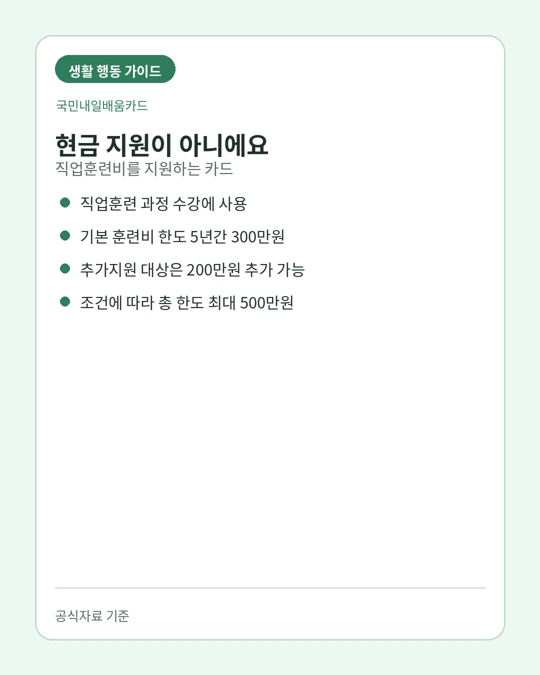 국민내일배움카드 직업훈련비 기본한도 추가지원 조건