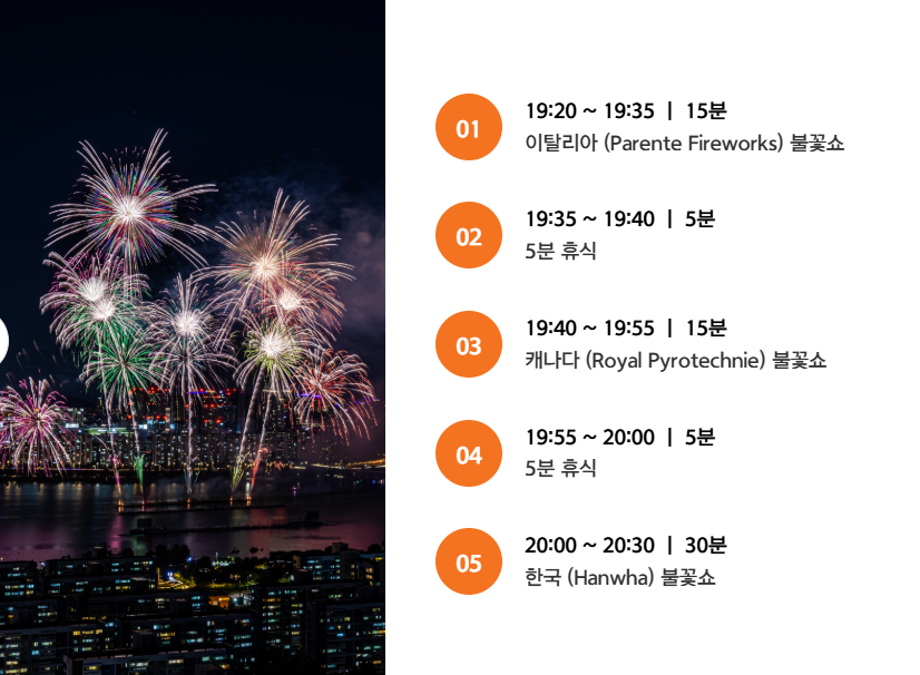 여의도 불꽃축제 2025