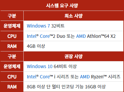 샤나인코더-다운로드