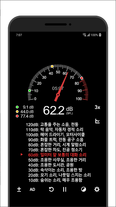 소음측정기 어플, 데시벨을 게이지로 표시, 데시벨을 그래프 보기