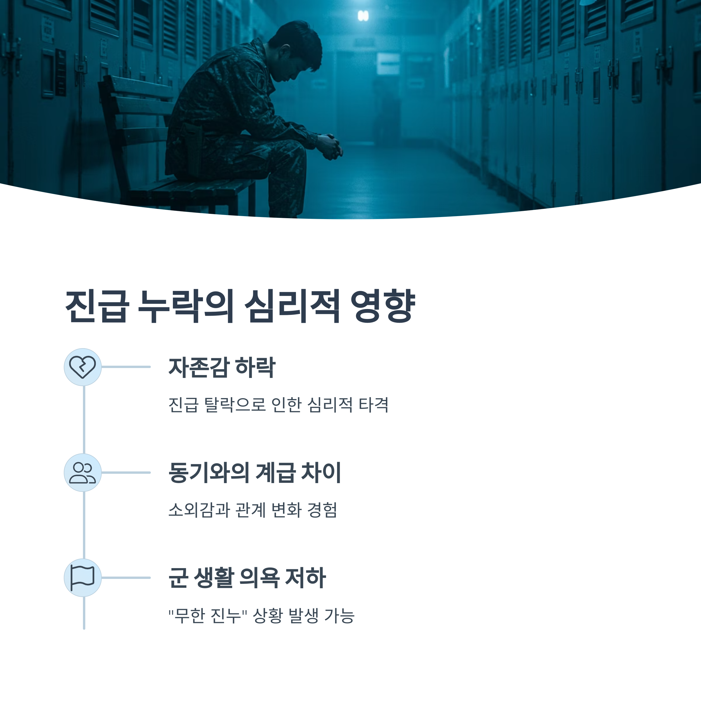 진급 누락의 심리적 영향