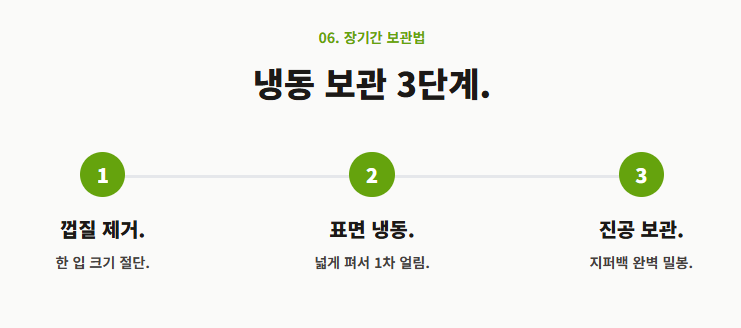 키위 보관법