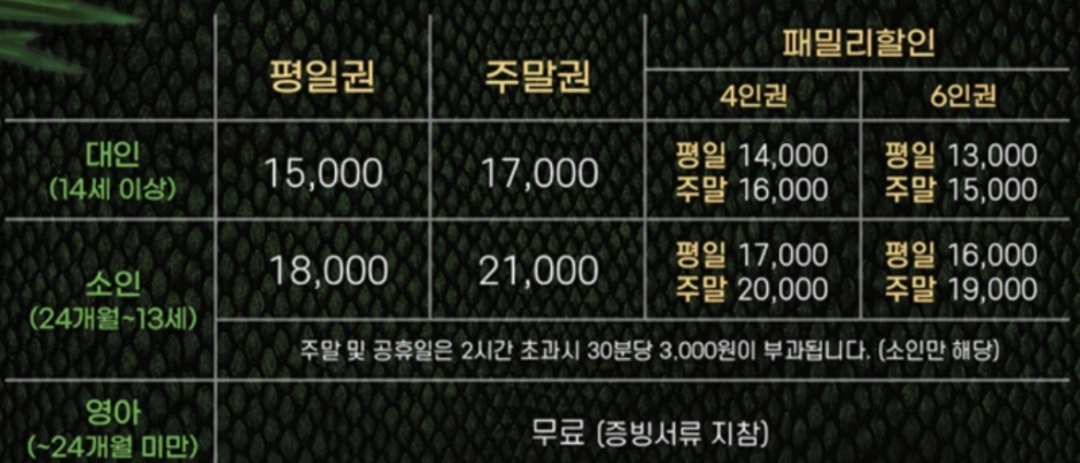 용인 공룡테마파크 다이노베이 시즌2,비오는날 딸과 데이트 (주말 예약, 할인)