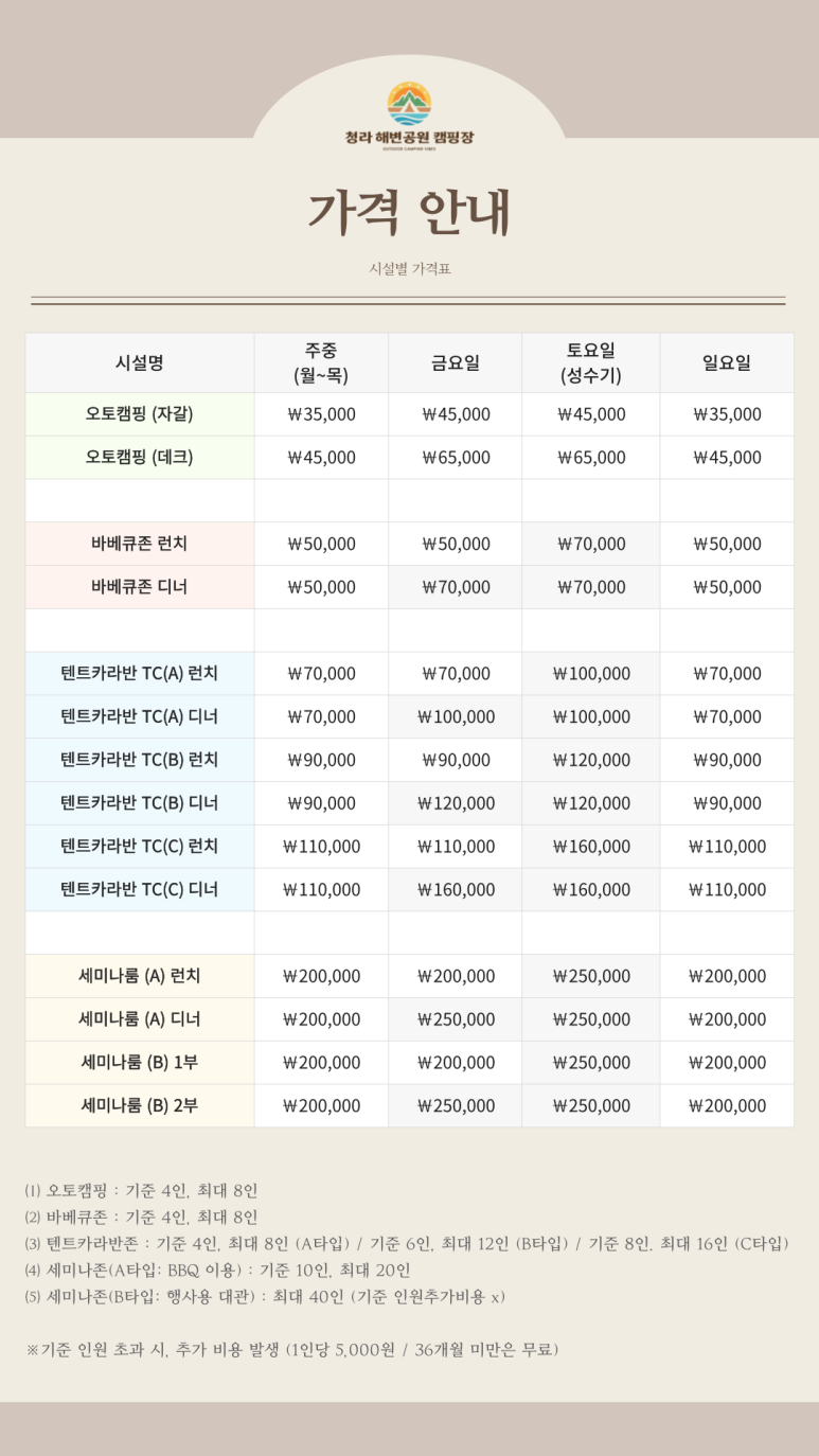 요금 정보