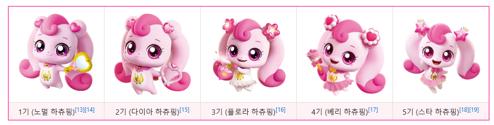 캐치 티니핑 종류 시즌별 총정리