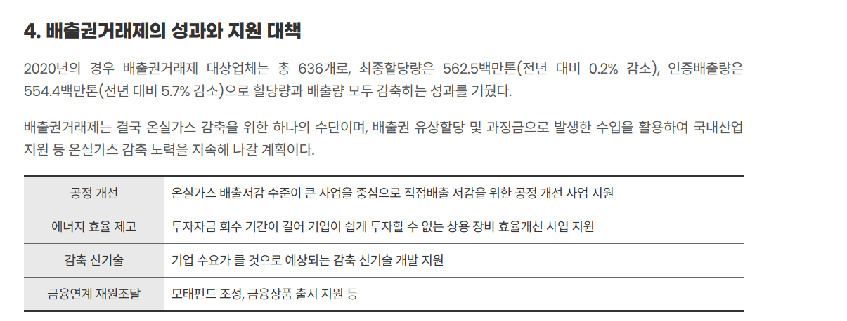 탄소배출권 거래제도