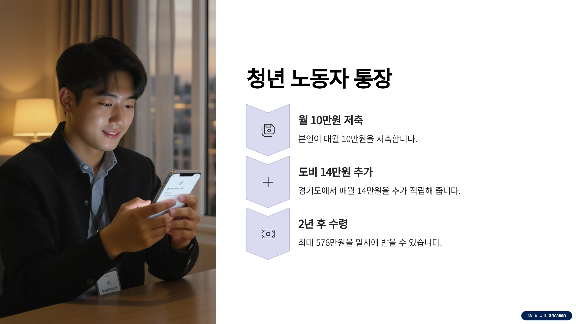 경기도 청년지원금