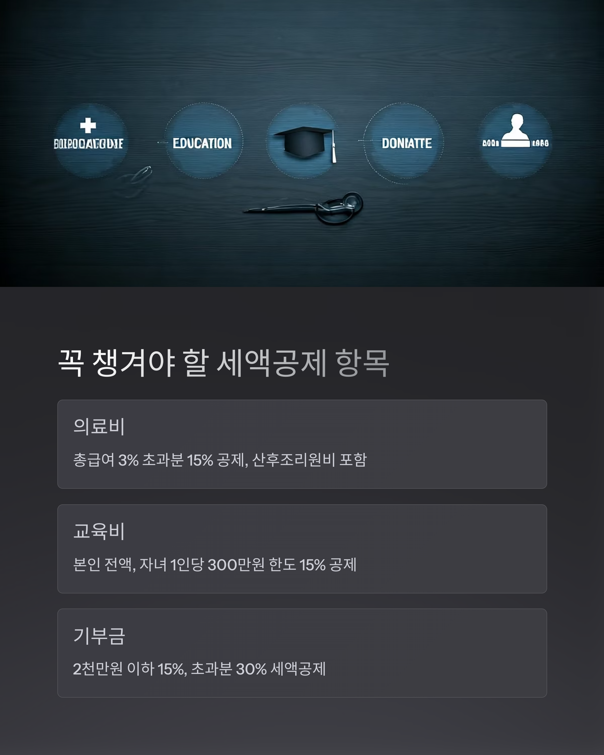 세금절약 소득공제와 세액공제