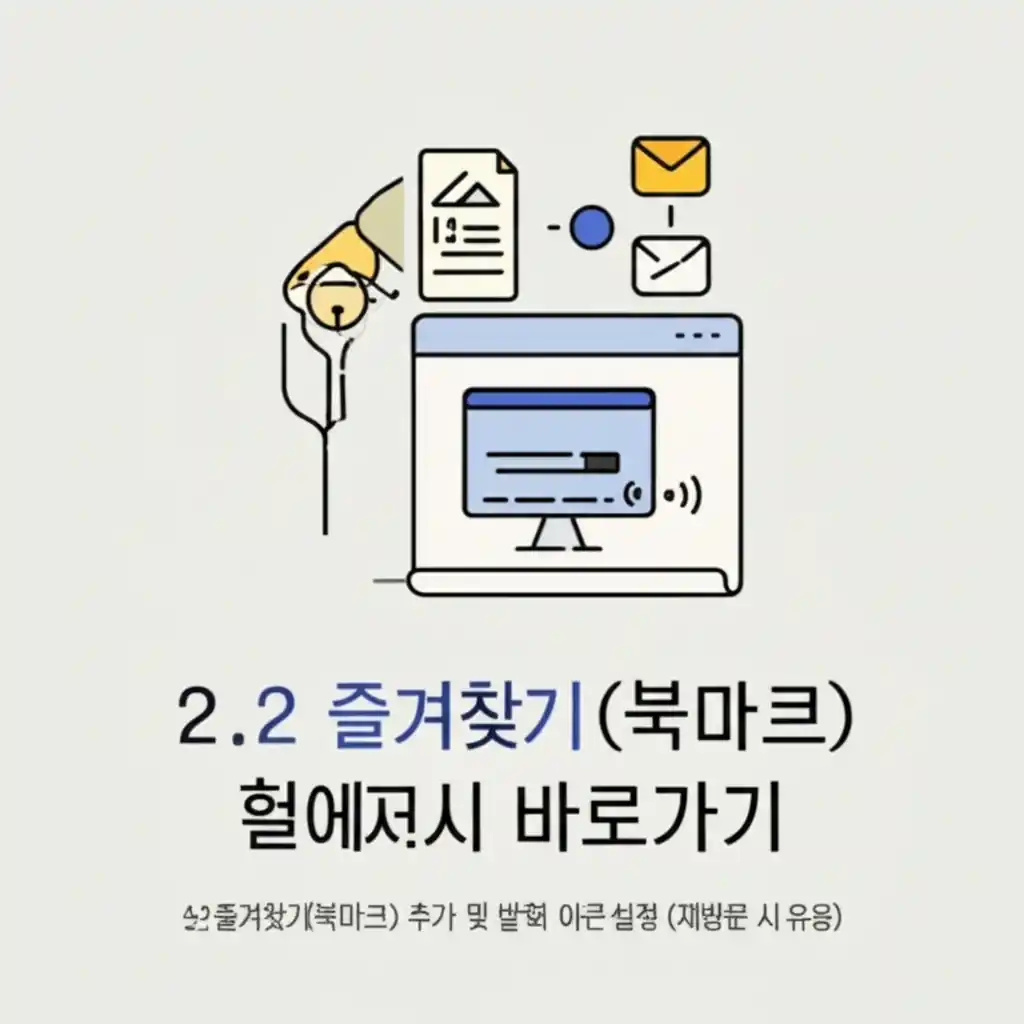 한국 잡월드 홈페이지 바로가기를 위한 즐겨찾기 및 바탕화면 아이콘 설정 방법을 설명하는 이미지