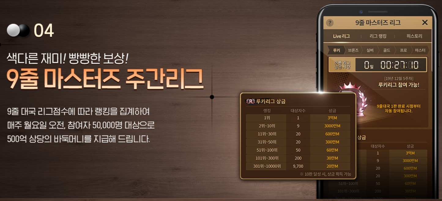 한게임 바둑 게임