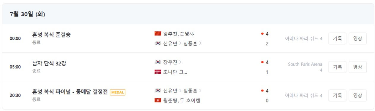 파리올림픽 탁구