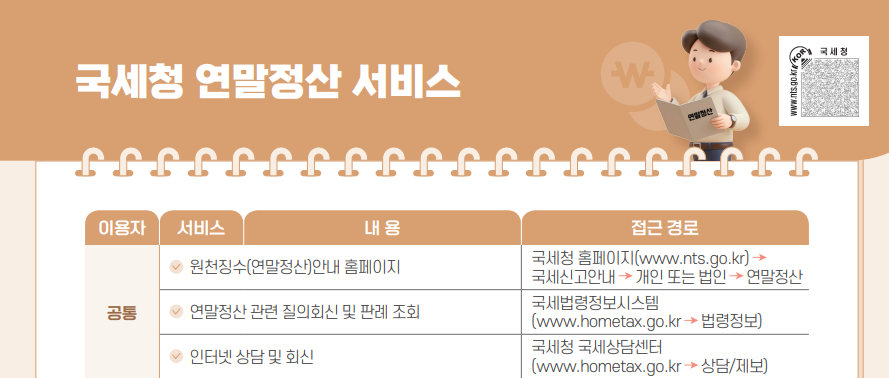 2026 연말정산 간소화서비스