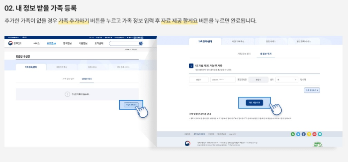 보조금24
