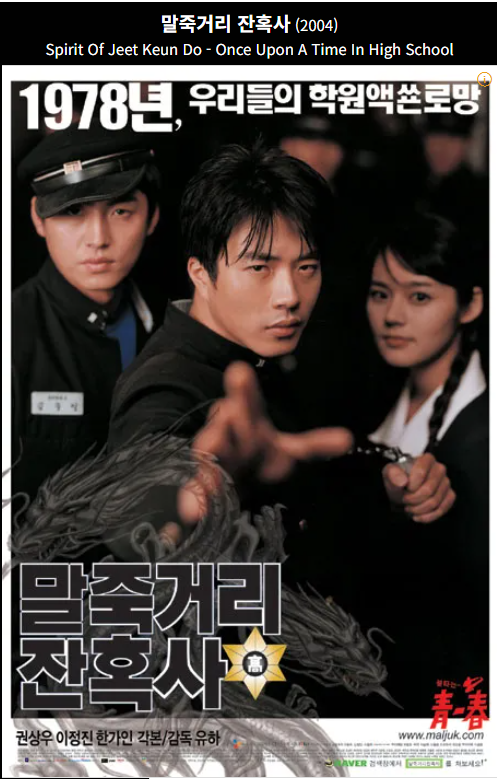 영화 말죽거리잔혹사 등장인물