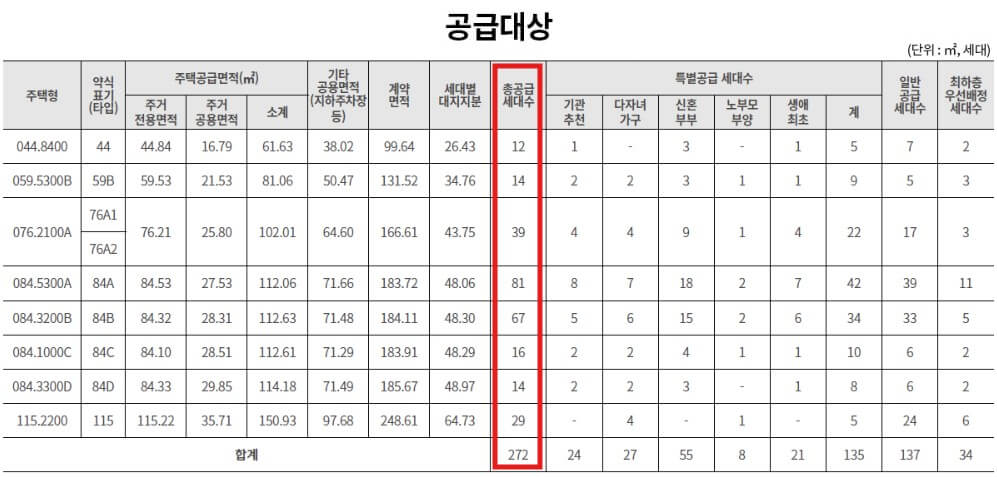 래미안 엘라비네