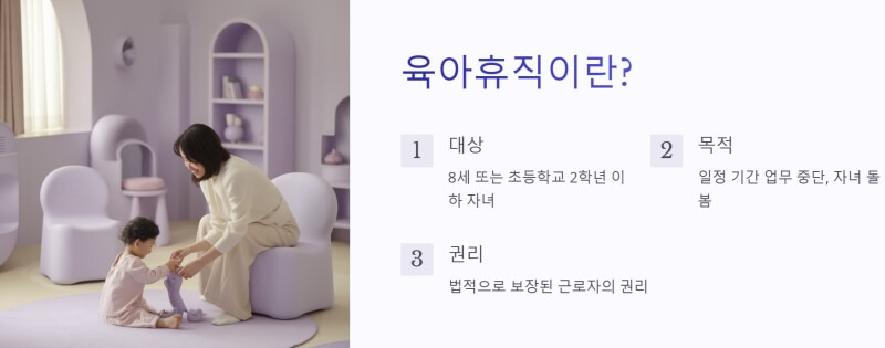 육아휴직이란? ppt이미지