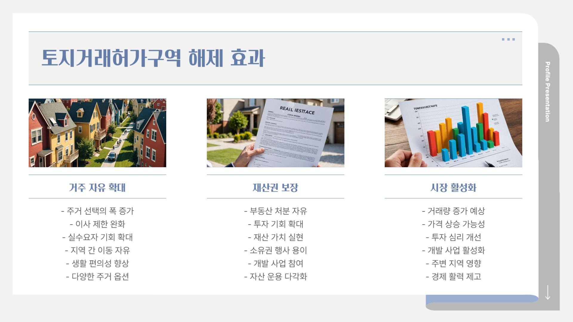 토지거래 허가구역 해제